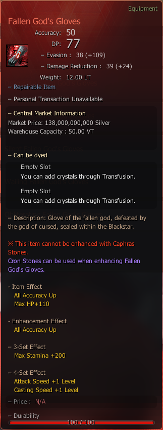 Fallen God's Gloves - MoonBD Wiki